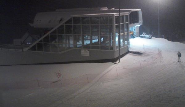 Stacja górna Kolej nr VIII