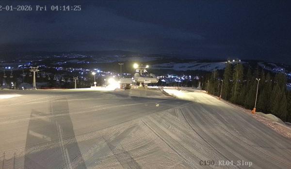 Stacja górna Kolej nr IV