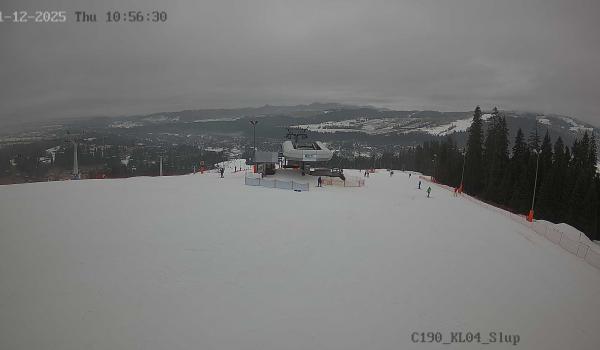 Stacja górna Kolej nr IV