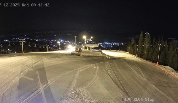 Stacja górna Kolej nr IV