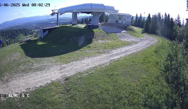 Stacja górna Kolej nr IX