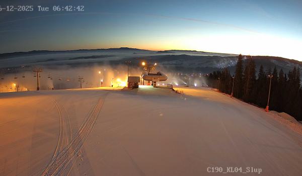 Stacja górna Kolej nr IV