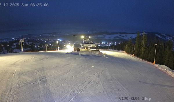 Stacja górna Kolej nr IV