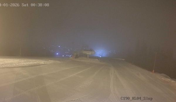 Stacja górna Kolej nr IV