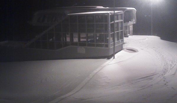 Stacja górna Kolej nr VIII