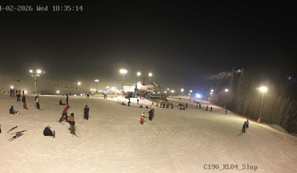 Stacja górna Kolej nr IV