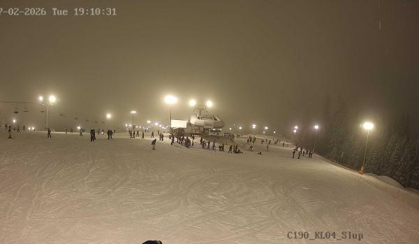 Stacja górna Kolej nr IV