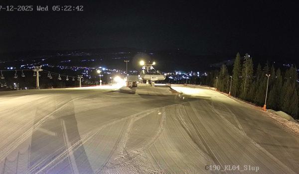 Stacja górna Kolej nr IV