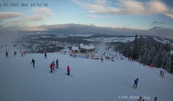 Stacja górna Kolej nr IV