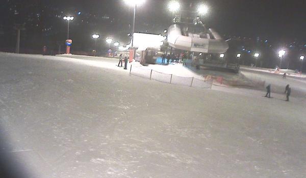 Stacja górna Kolej nr IV