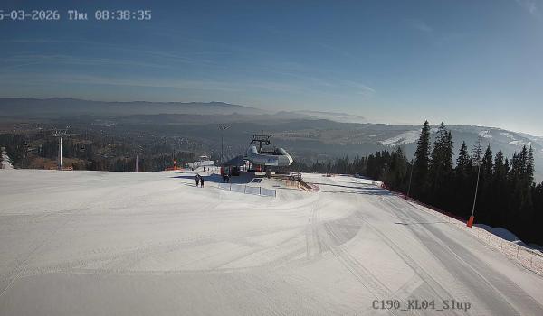 Stacja górna Kolej nr IV