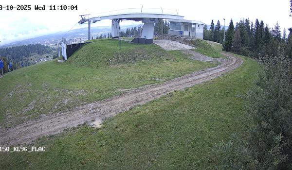 Stacja górna Kolej nr IX