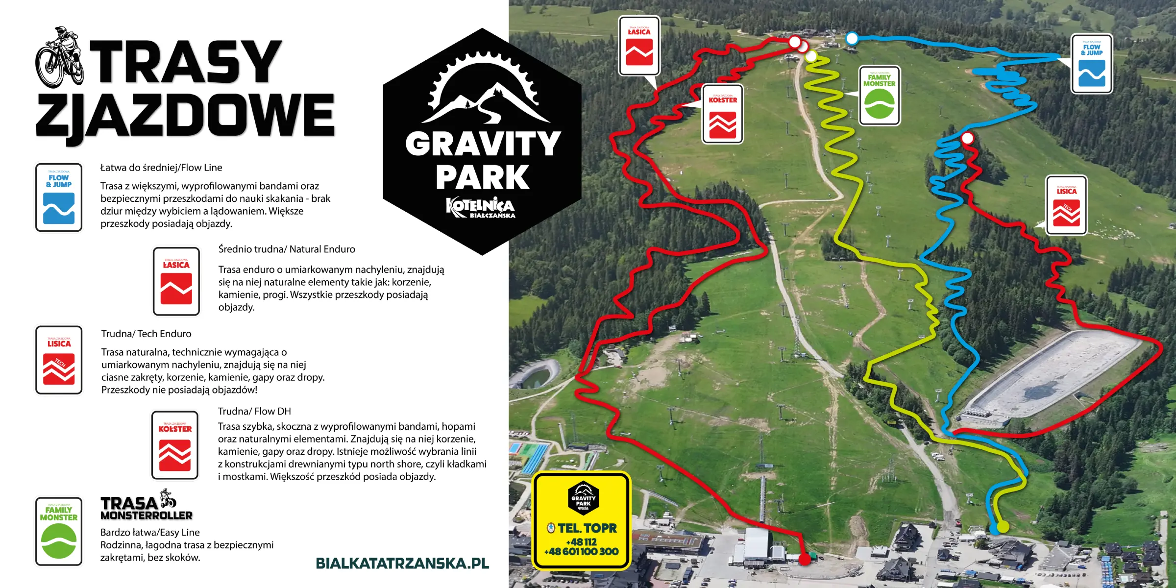 Gravity Park trail map